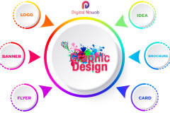 Graphic Designing Company in Lucknow